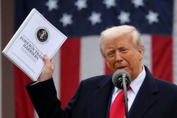 Trump tariffs live: China hit with 145% duties as Wall Street slides – Al Jazeera