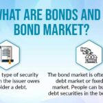 Why Trump and others are worried about the bond market