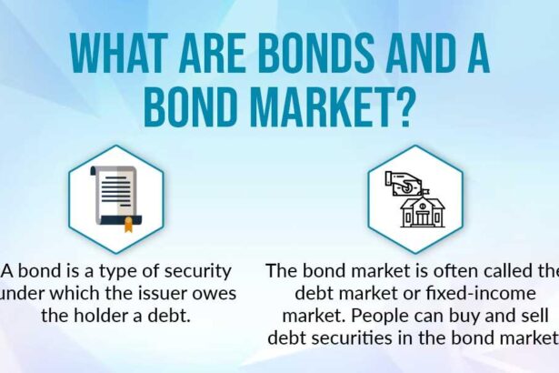Why Trump and others are worried about the bond market