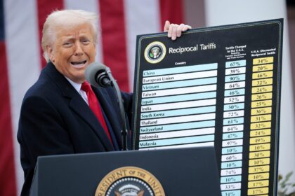 Trump tariff chaos: radical uncertainty will likely make companies delay investments