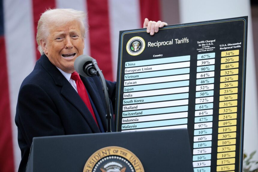 Trump tariff chaos: radical uncertainty will likely make companies delay investments