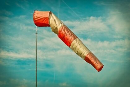 This 1 Economic Indicator Has Experts Worrying About America’s Future