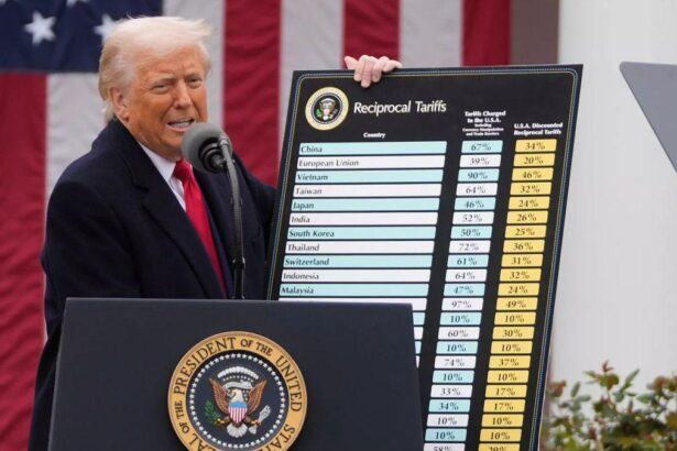 U.S. tariffs are about to trigger the greatest trade diversion the world has ever seen