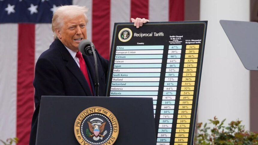 U.S. tariffs are about to trigger the greatest trade diversion the world has ever seen