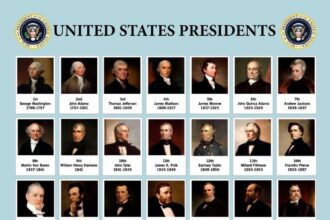 Lessons in Diplomacy: What Trump Can Learn from Past Presidents on Making Peace