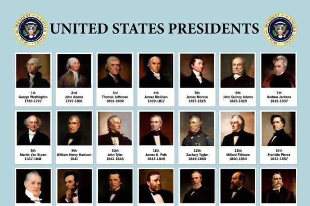 Lessons in Diplomacy: What Trump Can Learn from Past Presidents on Making Peace