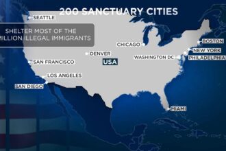 Trump’s Push to Slash Funding for Sanctuary Cities: The Legal Reality Behind the Controversy