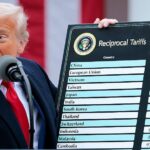 EU Postpones Retaliatory Tariffs on US Goods in Pursuit of a Swift Agreement