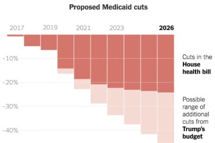 Trump’s Budget Cuts: A Dangerous Gamble in the Face of Life-Threatening Floods and Emergencies
