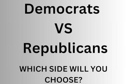 Democrats Ignite Fierce Partisan Showdowns Over Trump Nominees