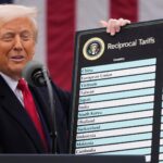 New Trump Tariffs: Early Analysis Reveals Economic Setbacks for All, with the US Hit Hardest