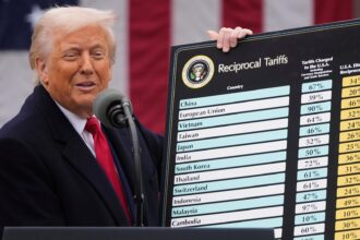 New Trump Tariffs: Early Analysis Reveals Economic Setbacks for All, with the US Hit Hardest