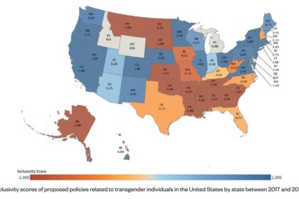 Navigating the Tightrope: Finding Fairness and Inclusion in Women’s College Sports for Transgender Athletes