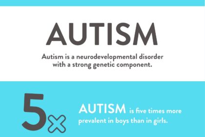 Unraveling the Wild Wellness Myths Behind Trump’s Autism Claims