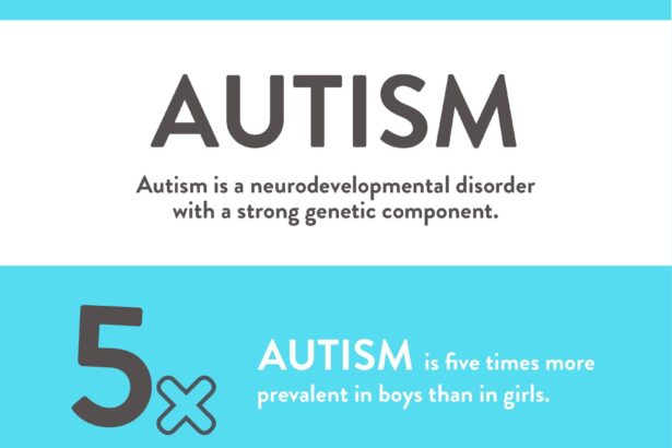 Unraveling the Wild Wellness Myths Behind Trump’s Autism Claims