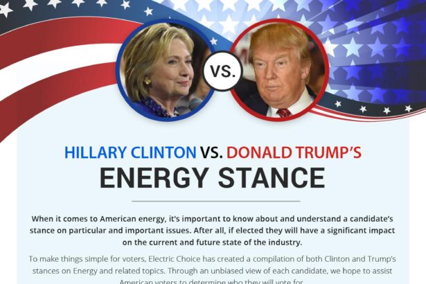 Samuel L. Jackson’s Hilarious Ad Exposes the Absurdity of Trump’s Energy Policies!