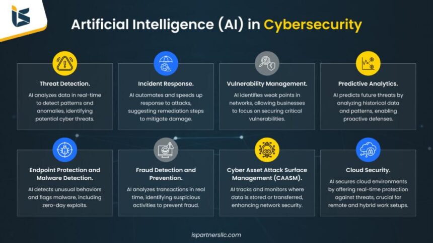 Battling the AI Challenge: Safeguarding Democracy in a Digital Age