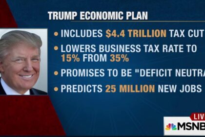 Trump touts his economic agenda a day after heavy GOP election losses – NBC News