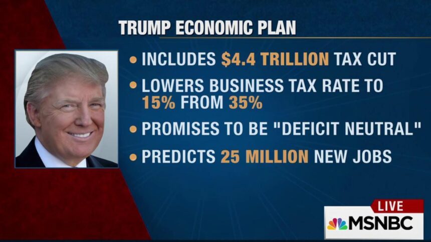 Trump touts his economic agenda a day after heavy GOP election losses – NBC News Trump touts his economic agenda a day after heavy GOP election losses – NBC News