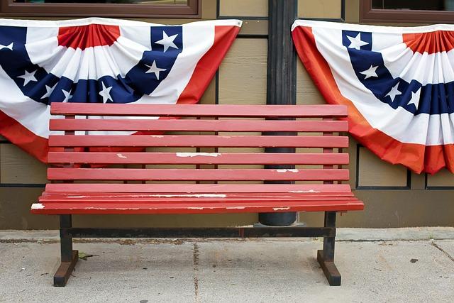 Here are several engaging rewrites you can choose from:

– “250 Years On: How Do Australians Really See the United States?”
– “Two and a Half Centuries Later – What Do Australians Think of America?”
– “After 250 Years of U.S. Independence, Where Do Austra